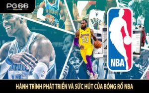 Hành trình phát triển và sức hút của bóng rổ NBA